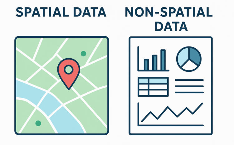 Difference between Spatial Data and Non spatial Data in GIS