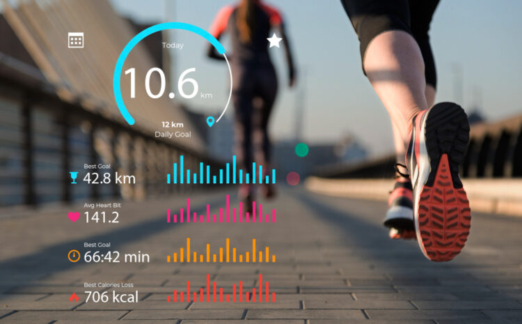  Personal Fitness Tracking GIS Analysis