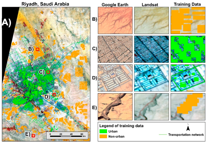 GIS in Saudi Urban Development